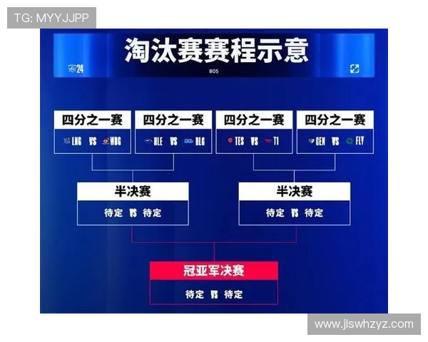 英雄联盟LCK赛事官网怎么进?中文直播哪里看,2024参赛战队全解析